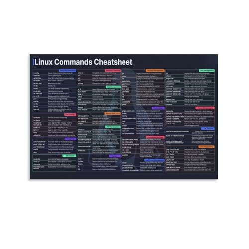Linux Commands Cheat Sheet Chart Poster Linux Quick Reference (10) Canvas for Living Room Bedroom Decor 12x08inch(30x20cm) Unframe-style