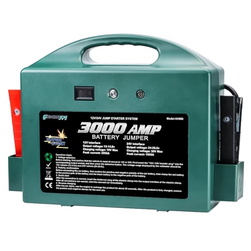 Super Capacitor Jump Starter, 12V /24V Batteryless Car Battery Booster for Up to 10L Gas/10L Diesel Engines Car SUV Truc - Detailed View