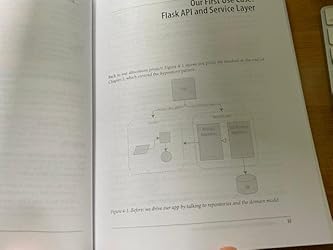 Architecture Patterns with Python: Enabling Test-Driven Development ...