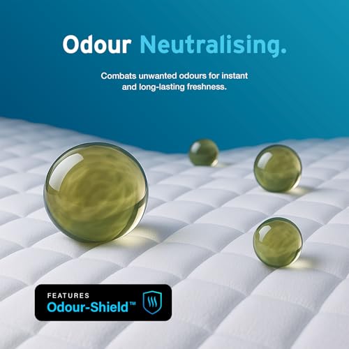 30 x AYDMED Incontinence Bed Pads 90 x 60cm | Extra Large Disposable Incontinence Pads | Maximum Absorbency Incontinence Bed Sheets For Adults, Children & Babies | 1,200ML Capacity | CE Certified