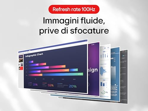 29WQ60A Monitor 29" UltraWide 21:9 LED IPS HDR 10, 2560x1080, 1ms, AMD FreeSync 100Hz, Audio Stereo 14W, HDMI 1.4 (HDCP 2.2), Display Port 1.4, USB-C, Flicker Safe, Nero - Monitor - Immagine 3