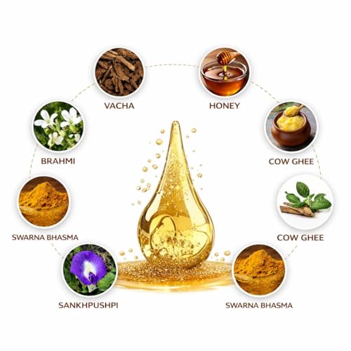 Image of Suvarna Prashan Drops for Kids with 24K Gold - Ayurvedic Immunity & Brain Support - Swarna Bhasma, Brahmi & Shankhpushpi - Liquid Drops - 30ml - Pack of 2