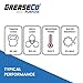 Wheel Bearing Grease Pail | Lithium Complex | High Temp EP | CV Joint | Axle | Automotive | Tractor | Truck | Ball Joint | Marine Boat | Gear | Heavy Duty | Blue | 35 LB Bucket | NLGI 2 | MultiPurpose