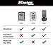 Master Lock 5490D Retractable Lock Box Key Tether Small