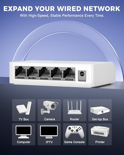 Image of FEDUS NEXTPORT-500, 5-Port Fast Ethernet Switch 10 /100Mbps, Network Splitter Hub for Desktop & SOHO, Unmanaged Plug & Play RJ45 LAN Expander, Fanless, for PC, Router, CCTV & Smart TV,Laptop,Gaming,Nas