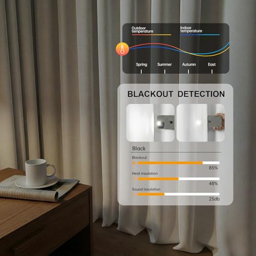 Image of hoeflife Room Divider Curtains Blackout Floor to Ceiling Curtain with Hook Wall Mount Sliding Door Curtains Ceiling Mount Extra Wide Curtain Wall Divider for Room Separation(Greyish White,W180xH96in)