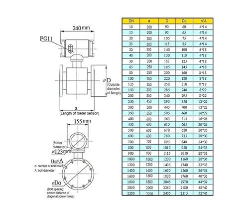 Débitmètre numérique électromagnétique DN15 bleu anti-obstruction pour boues - 4