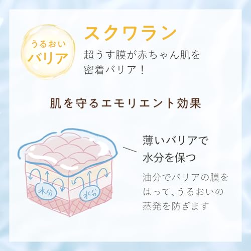 ミテラオーガニクス ベビーミルクローション の商品画像 6