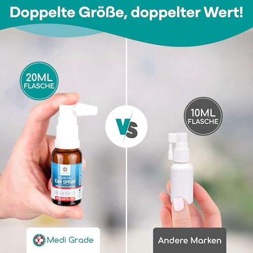 Medi Grade Olivenöl Spray Ohrenschmalz Entferner Spray bei Verstopften Ohren, 20 ml – 100% Natürliches, Weicht Verhärtetes Ohrenschmalz auf und Ablagerungen – Über 50 Effektive Ohrenreinigung Spray