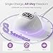 Lucina Breast Pump Hands Free, Wearable Breastfeeding Pump with 4 Modes & 9 Levels, Portable Electric Breast Pump, Strong Suction, Discreet & Smart Display, 19/21/24mm Insert/Flange, 2 Pack