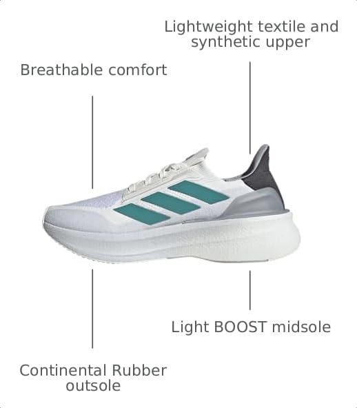Image of adidas Men's Ultraboost 5x Running Shoes
