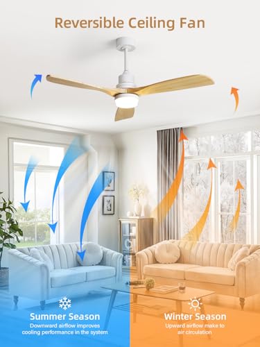 Image of Sofucor 52 Inch Wood Ceiling Fans with Lights and Remote, Modern, 3 Blade