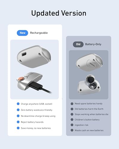 Image of TELESIN Fun Shot Magnetic Phone Camera Grip + C03 Magnetic Selfie Light (Silver) Bundle Kit Compatible with iPhone Magsafe & Android, Creator Kit for Selfies /Photography /TikTok /Zoom Calls /Video