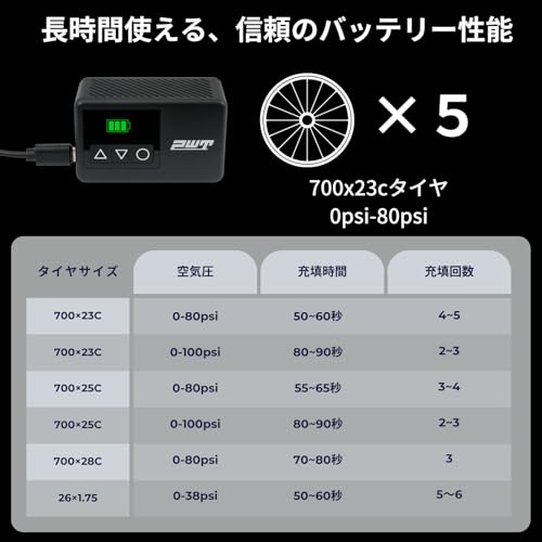 PWT 電動空気入れ 自転車 空気入れ 日本メーカー 最大120psi /827kPa 全バルブ対応(米式/英式/仏式) 携帯 小型軽量 コンパクト スマート エアコンプレッサー ボール対応 ロードバイク 車 自動停止機能 の商品画像 4
