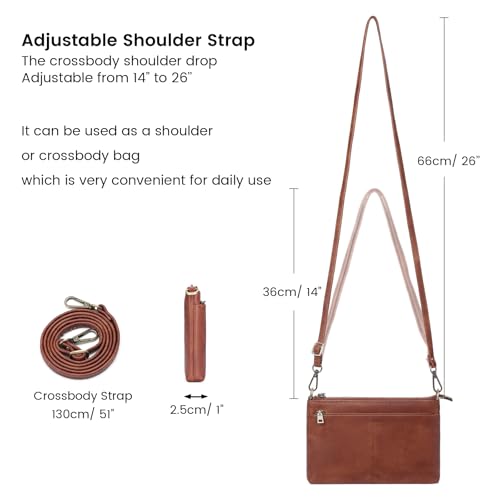 Image of SENDEFN PU Leather Crossbody Bag for Women Small Clutch Purses Crossbody Shoulder Handbag Wallet Purses RIFD Card Slots