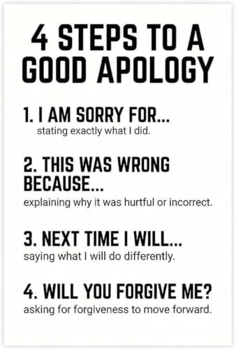 Poster mental health apology guide pour apprendre a s'excuser en 4 etapes