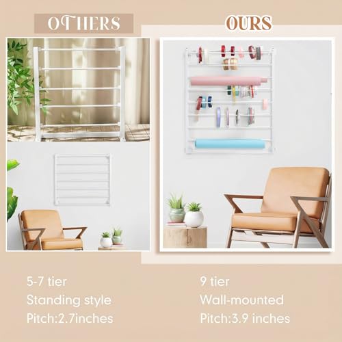 Image of Menkxi 9 Tier Wall Mounted Ribbon Organizer Metal Ribbon Holder Organizer Rack Wrapping Paper Storage for Sewing Craft Mesh Thread Tape Wreath Crochet Craft Room Flower Shop(White)