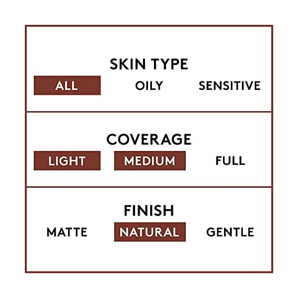 COVERGIRL-Clean-Makeup-Foundation-Creamy-Natural-120-1-oz-packaging-may-vary COVERGIRL Clean Makeup Foundation Creamy Natural 120, 1 oz (packaging may vary)