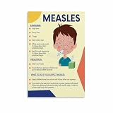 Measles Symptoms Prevention Poster Hospital Health Knowledge Chart