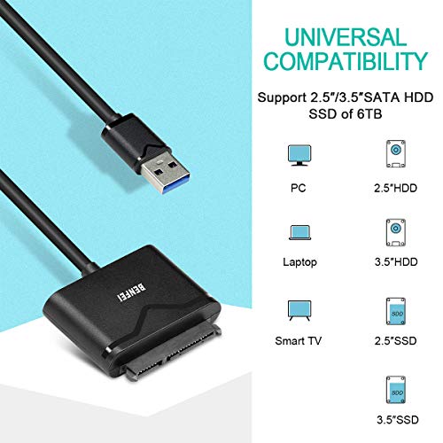 Adattatore da USB 3.0 a SATA, disco rigido da USB a SATA III BENFEI per disco rigido HDD/SSD da 2,5 pollici / 3,5 pollici e unità ottica SATA con adattatore di alimentazione 12V / 2A, supporto UASP