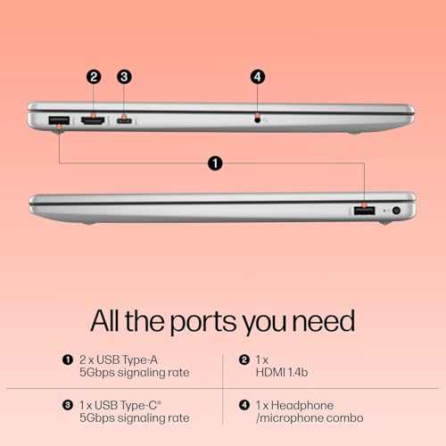 Image of Hp Laptop 15, 13th Gen Intel Core i5-1334U, 15.6-inch (39.6 cm), FHD, 16GB DDR4, 512GB SSD, Intel Iris Xe Graphics, FHD Camera w /Privacy Shutter (Win 11, MSO 2021, Silver, 1.59 kg) FD0492TU