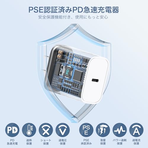 Resewern タイプc 充電器 Type-C 20w FEB-383GC1 の商品画像 1