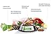 Happy Dog Sensible Africa M 2X 4 kg - Trockenfutter, Geschmacksrichtung Strauss