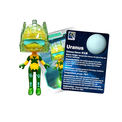 Image of PLENTY MORE HelmeTeam Glitters Uranus-Action Figure with Transparent Glitter Helmet, Collectable Uranus ID Card, Suitable for 6+ Kids, Safe Plastic Toy Fostering Planetary Knowledge & Imaginative Play