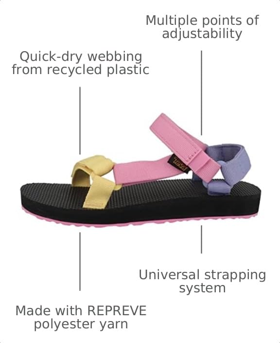 Image of Teva Kids' Original Universal Sport Sandal