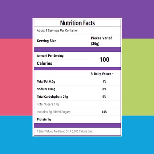 Raindrops Gummy Candy Noodles Takeout Box with 6 Kinds of Candies - Yummy Shrimp, Egg, Vegetables and Toppings Made from Gummies, Ropes and Marshmallows - Fun and Unique Candy Gifts (1 Box)