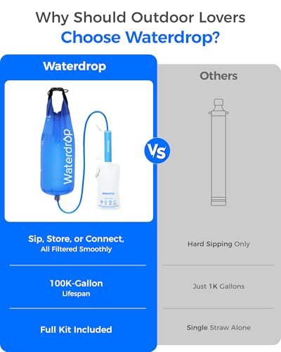 Waterdrop Gravity Water Filter Straw, Camping Water Filtration System, Water Purifier Survival for Travel, Backpacking and Emergency Preparedness, 1.5 gal Bag, 0.1 Micron, 5 Stage Filtration