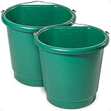 Farm Innovators 2 Pack 3 Gallon