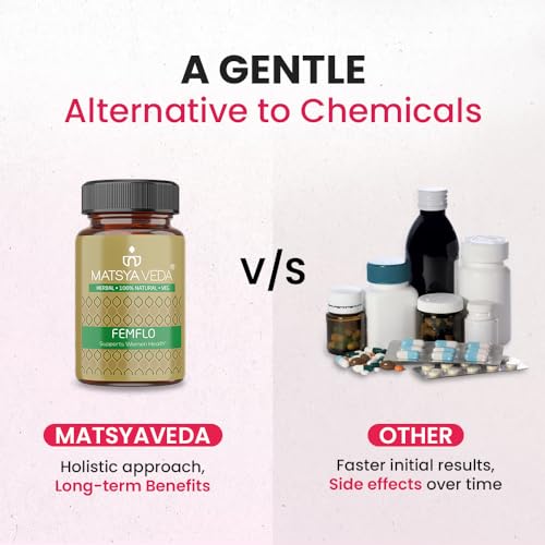 Image of MatsyaVeda Femflo Ayurvedic PCOS Care for Women|With Lodhra, Shatavari, Punarnava and Ashwagandha|15+ Herb Blend for Hormonal Balance and Menstrual Wellness| Pack of 2 X 60 Capsules
