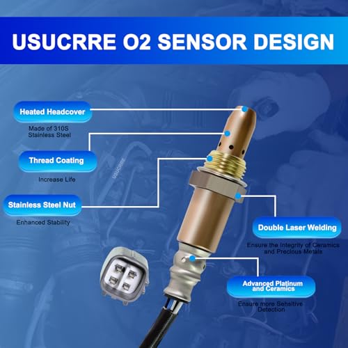 Sensor de oxígeno O2 234-9049 para Toyota y Lexus miniatura 3
