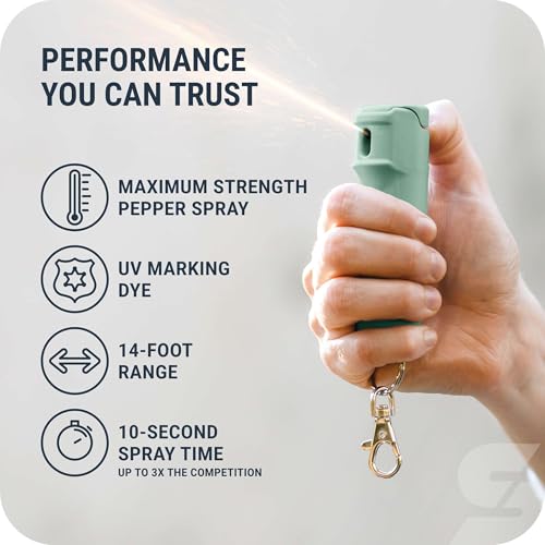 Image of SABRE Pepper Spray with Fast Flip Top Safety & Snap‑Clip Keychain for Self Defense - Maximum Police Strength OC with UV Marking Dye, Finger Grip, 10‑Sec. Spray, 14-ft Range, Made in USA, 0.54 fl oz