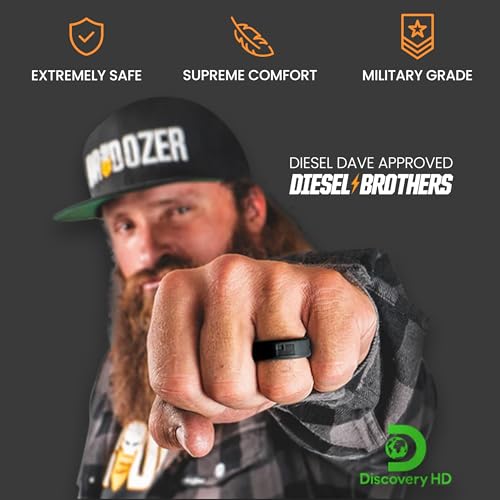 Tuff Rings Solid Silicone Ring Breathable Rubber Wedding Rings for Men, Lifetime Coverage, Unique Design, Comfort Fit Ring4
