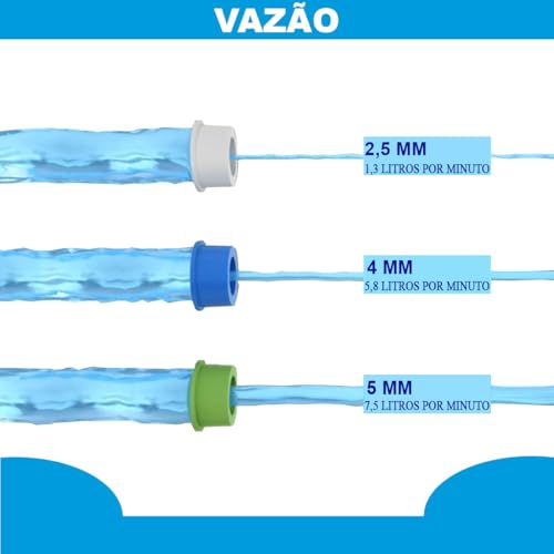 3 Kits Redutor Pressão/economizador Água, Chuveiro, Torneira