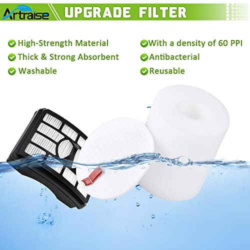 Artraise Vacuum Filter Replacement for Shark Rotator Pro Lift-away NV500 NV501 NV502 NV505 NV500C NV500Q NV552 UV560 NV642 ZU780 ZU782 ZU785, Replace Part Xff500 Xhf500. 2 HEPA + 4 Foam & Felt Filters