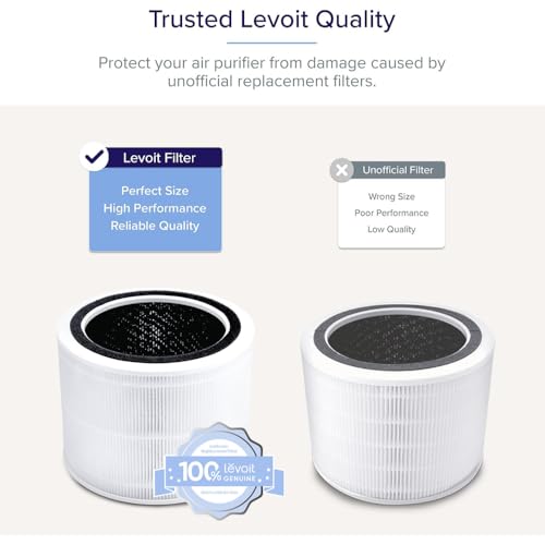 LEVOIT Core 200S-P Replacement Filter, Genuine Core 200S-RF Air Purifier Filters, Supports HEPA Sleep Mode, High-Efficiency Activated Carbon for Removal of Smoke, Odor, Allergens, Pollen, 2 Pack