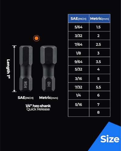 Image of toolant 26 Pcs Hex Head Allen Wrench Drill Bit Set,1 /4Hex Shank Quick Change Bit Holder,Metric and SAE Durable Allen Key Drill Bits with Strong Magnetic,1 inch Long with Storage Box