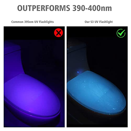 Image of LUMENSHOOTER S3 365nm UV Flashlight with 3 LEDs, Rechargeable Black Light Torch for Resin Curing, Rocks Searching, Scorpion & Pet Urine Finding