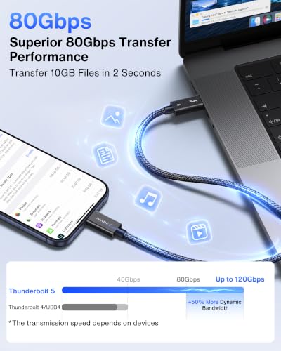 3.3' iVANKY up to 120Gbps / 240W PD Intel Certified Thunderbolt 5 Cable - image 4