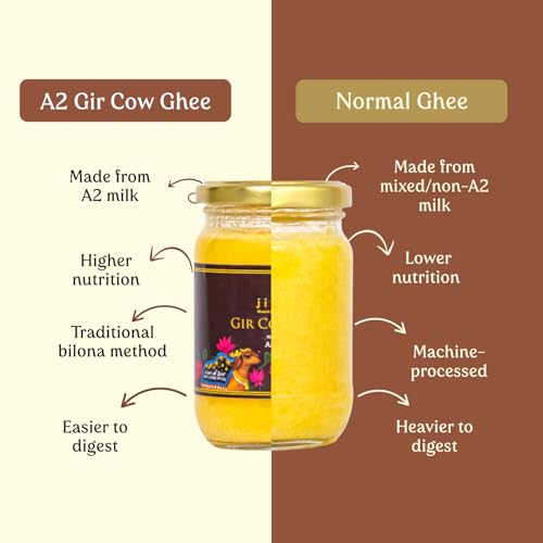 Image of Jivika A2 Gir Cow Ghee 250ml | Vedic Bilona Method Cultured Desi Cow Ghee | Grass Fed | Traditional Pure Ghee | Curd-Churned, Grass-Fed | Lab Tested