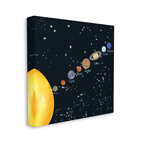 Image of 'Educational Chart of Planets in Solar System'| Canvas Art | Stupell Industries | 30 x 30 Inches, Easy to Hang and Sturdy, Made in USA, by Ashley Singleton