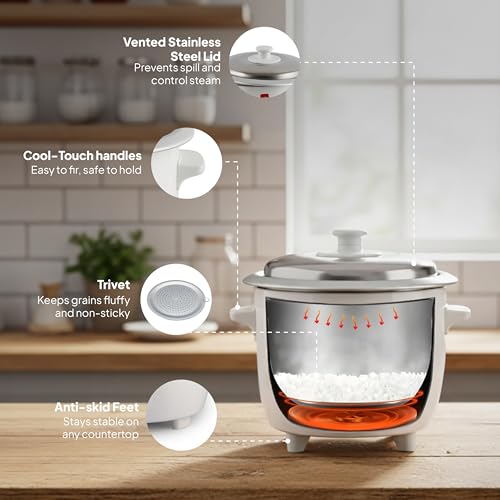 Image of CELLO Iris Electric Rice Cooker with Single Pot 1.5L White | 500W Power, Removable Aluminium Non-Stick Bowl with SS Lid, Cool Touch Handle, One Touch Automatic Warm Function, For Rice Pulao Maggi Soup