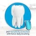 Sensodyne 24/7 Sensitivity Protection Extra Whitening Toothpaste, 6.5 Ounce Tubes (Pack of 3)