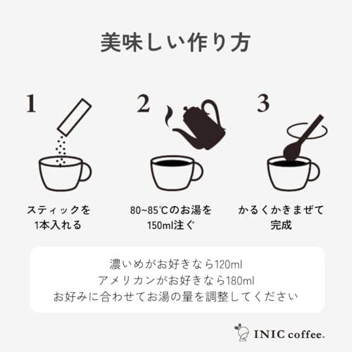 INIC coffee ナイトアロマその5