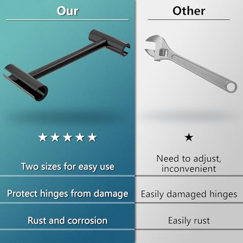 Heavy Duty .134 & .180 Door Hinge Adjustment Tool, Black Steel, Polished Finish, Contemporary Style by Tofcbye - Image 4