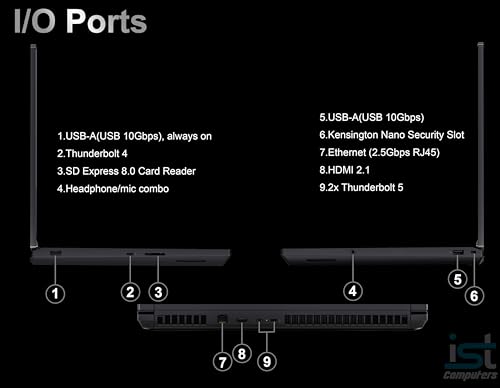 Lenovo ThinkPad P16 workstation
