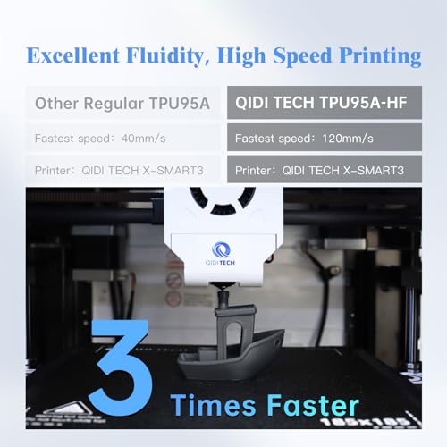QIDI TECH TPU 95A Hohe Fließfähigkeit Filament 1.75mm,TPU95A-HF Flexibles 3D Drucker Filament, hohe Elastizität,Geeignet für Hochgeschwindigkeitsdruck, 1kg Spule(2.2lbs), schwarz – Bild 5